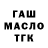 A PVP крисы CK Alias Namesake